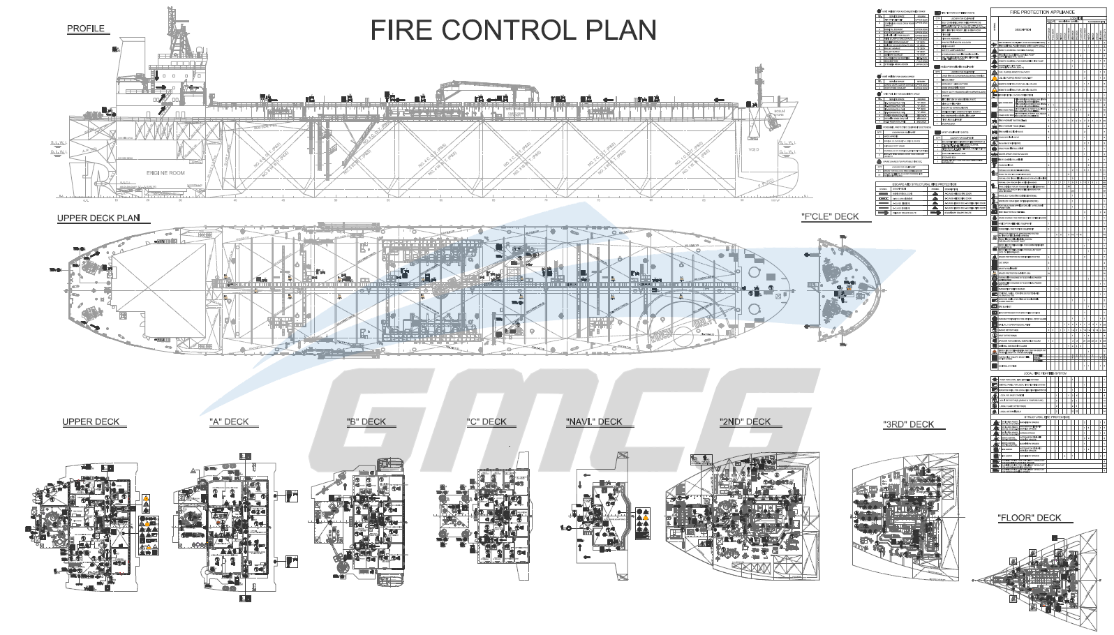 Fire control plan